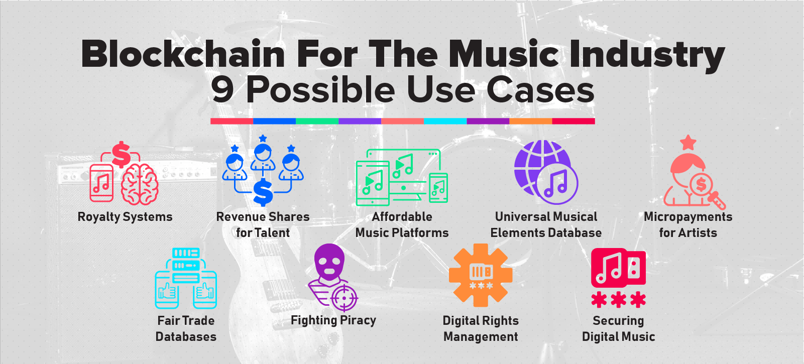 Audius - Music On The Blockchain - Bitcoin Nigeria - Trusted Bitcoin ...