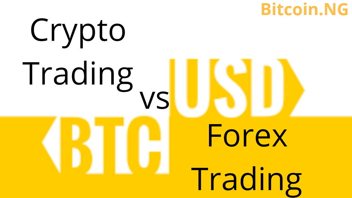 trading bitcoin pairs compared to forex