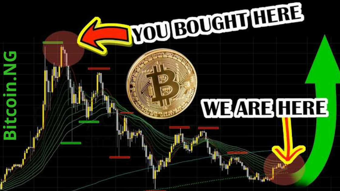 Why Did Bitcoin Rise In 2020 - Why Is Bitcoin Going Down April 17 2021 : bitcoin trading ... / Just six months ago, the price of one bitcoin was ~₹6,00,000 and today bitcoin is trading for ~₹25,00,000 which is approximately a 400% rise in the price.