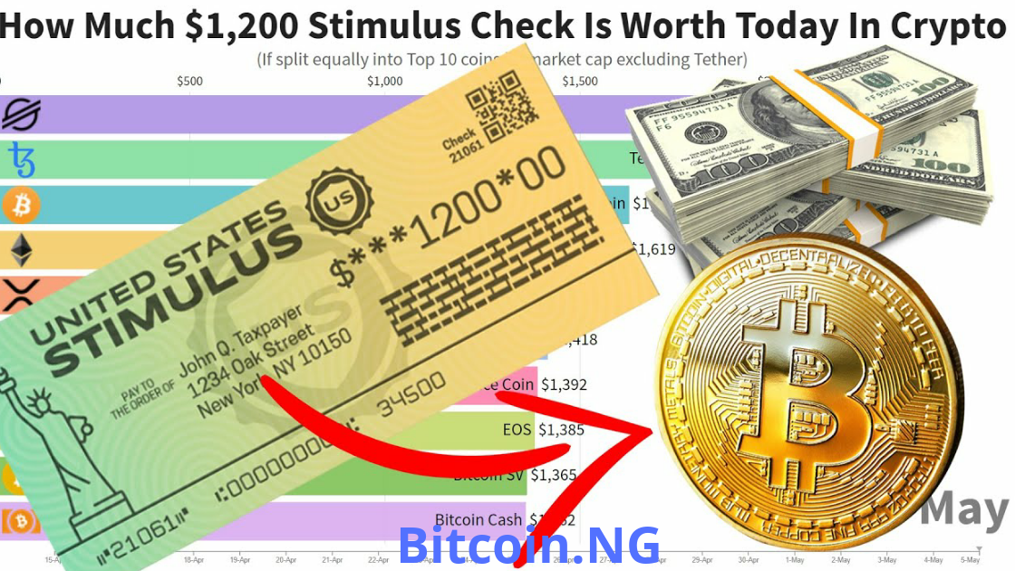 US $1,200 Stimulus Check and Bitcoin