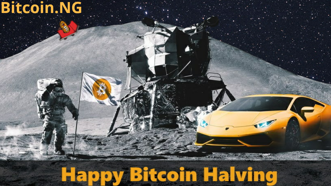 2020 Bitcoin Halving Price