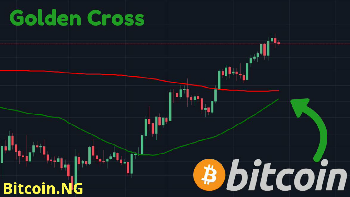 Bitcoin Golden Cross 2020